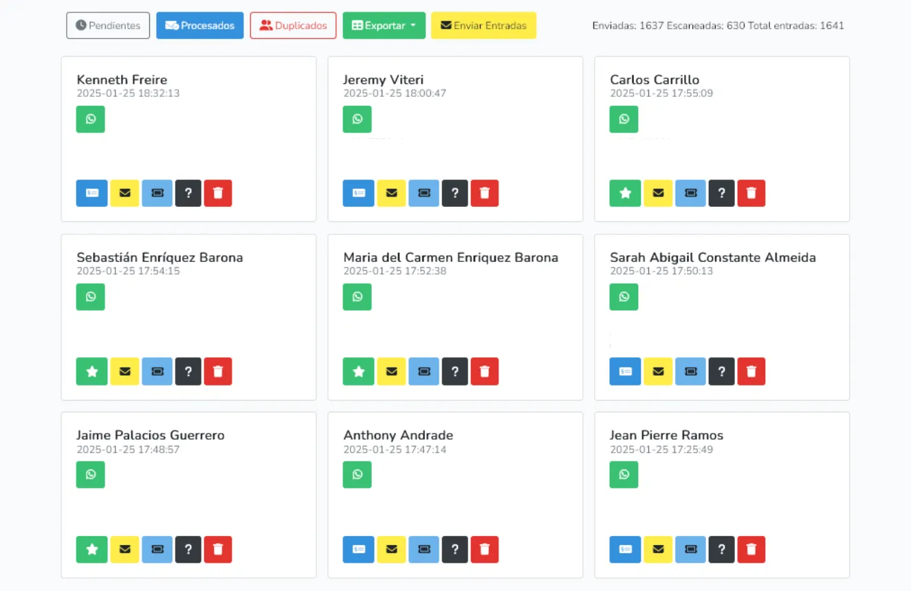Dashboard screenshot